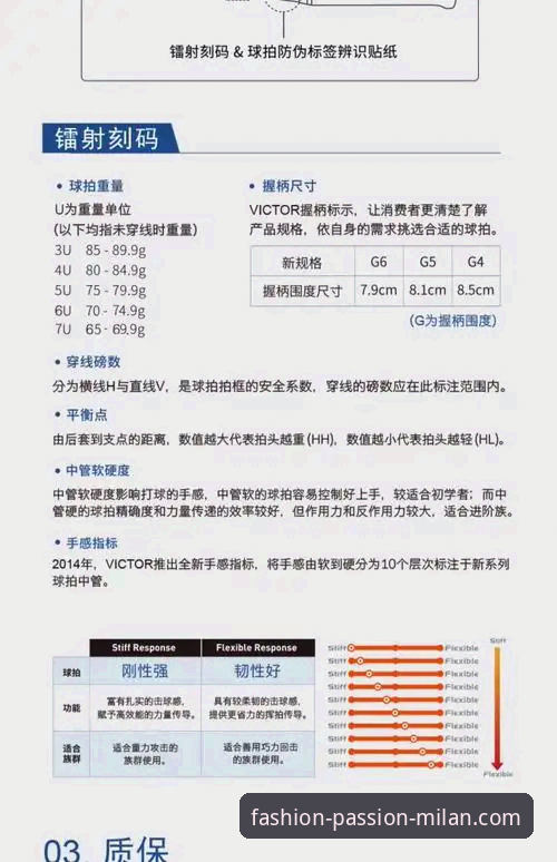 米兰体育平台品牌折扣信息深度评测：正品保障与购物指南完整攻略
