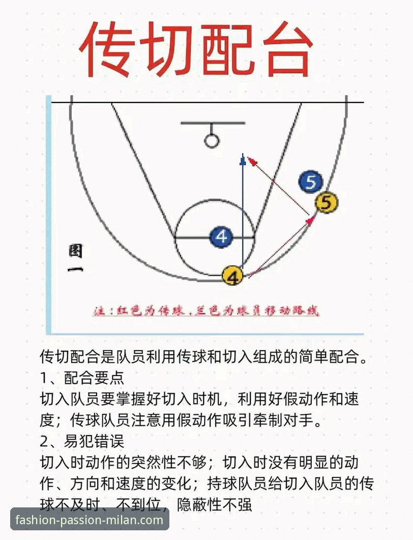 米兰品牌怎么样常见问题 NBA赛事深度解析指南:骑士对魔术的技术复盘与战术拆解